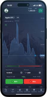 Discover the World of Trading with Pocket Option