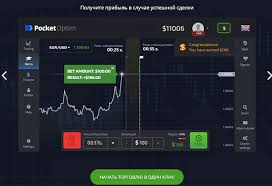 Pocket Option Login Your Gateway to Seamless Trading